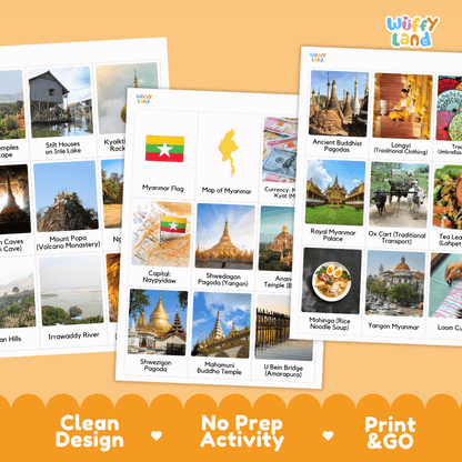 All About Myanmar Flashcards Food Culture and Landmarks Printable