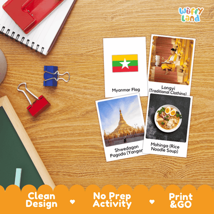All About Myanmar Flashcards Food Culture and Landmarks Printable