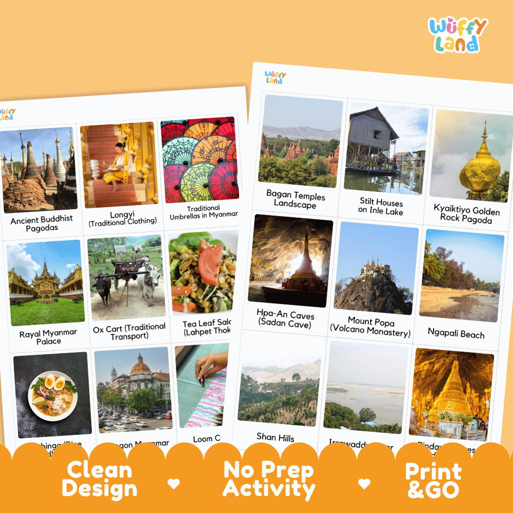 All About Myanmar Flashcards Food Culture and Landmarks Printable