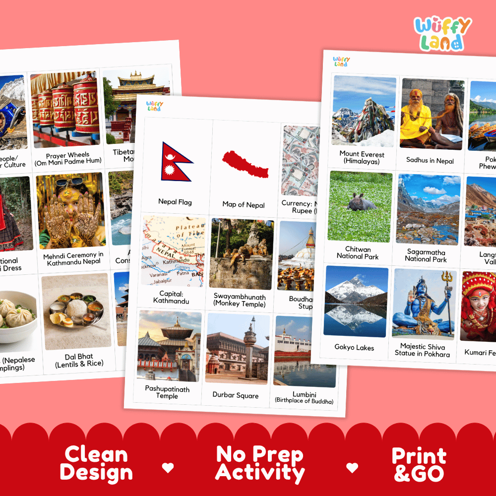 All About Nepal Flashcards Food Culture and Landmarks Printable