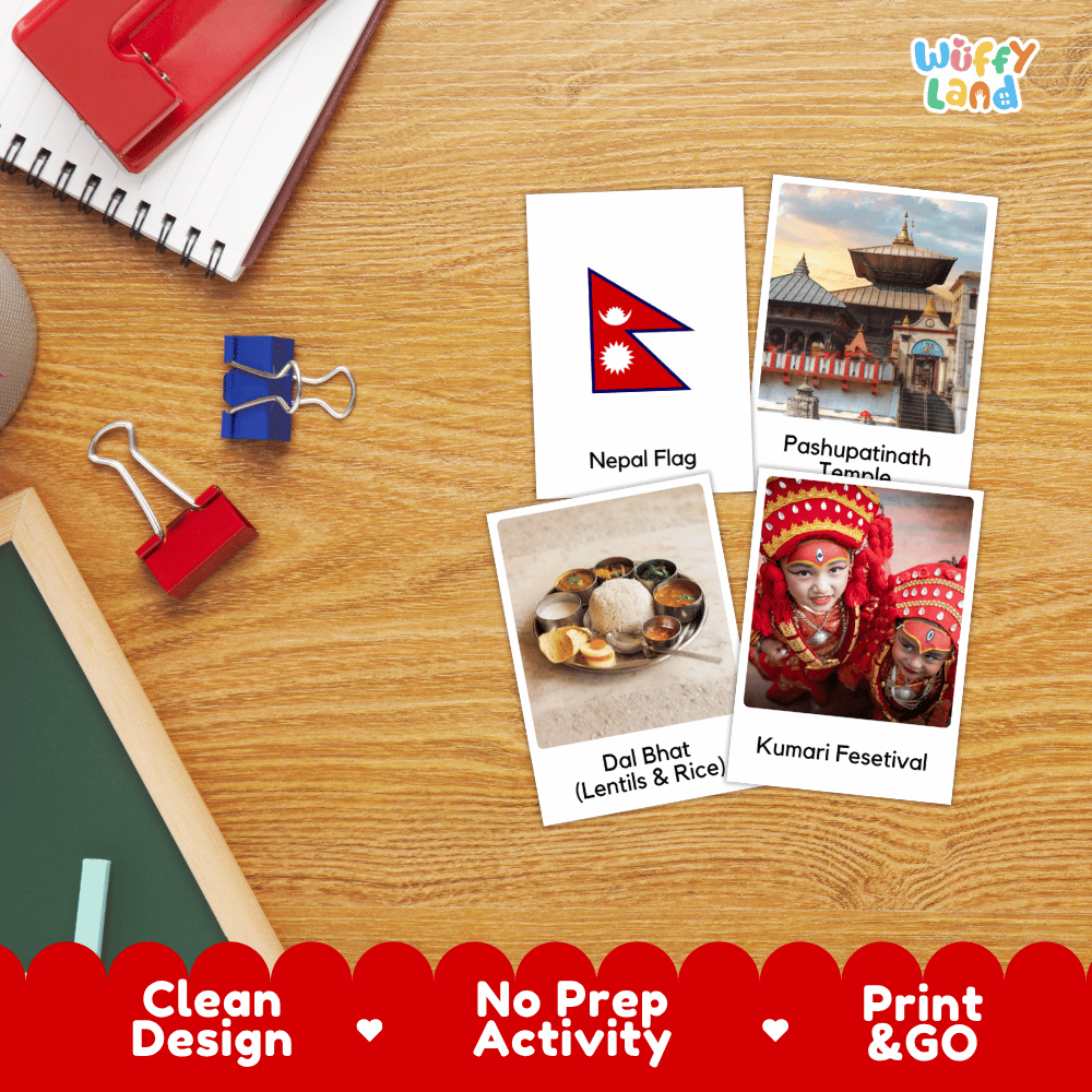 All About Nepal Flashcards Food Culture and Landmarks Printable