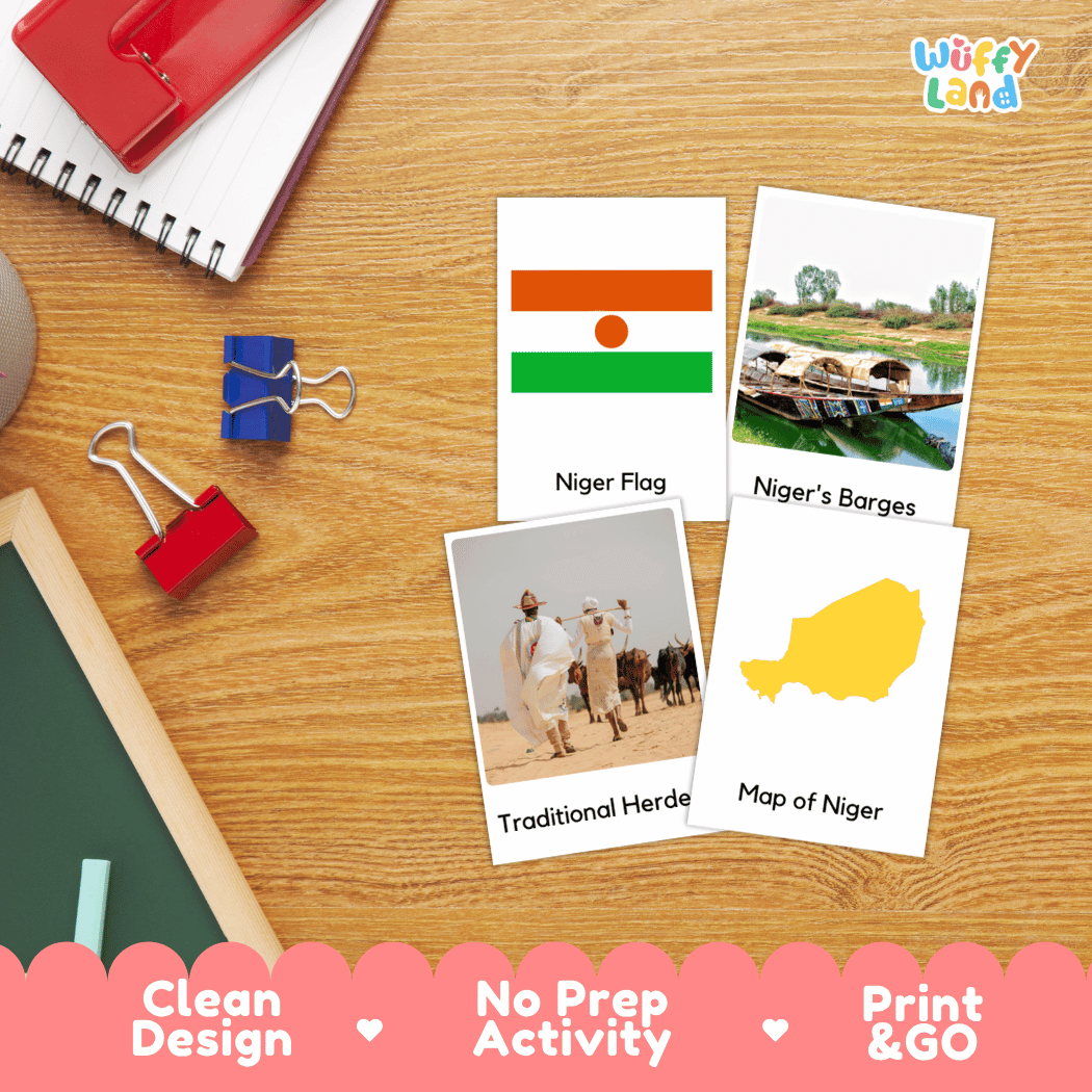 All About Niger Flashcards Food, Culture and Landmarks Print and Go Worksheets