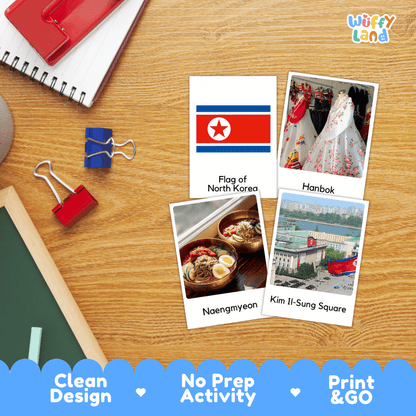 All About North Korea Flashcards | Food, Culture, and Landmarks Geography Activity