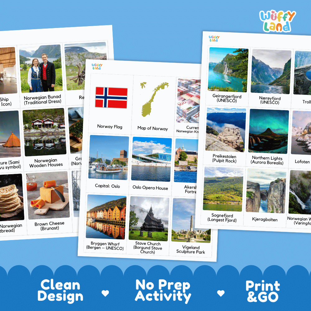 All About Norway Flashcards Food Culture and Landmarks Printable