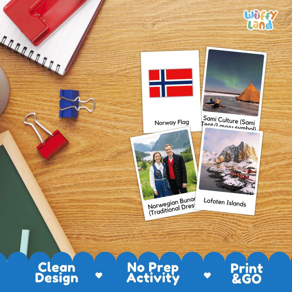 All About Norway Flashcards Food Culture and Landmarks Printable