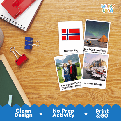All About Norway Flashcards Food Culture and Landmarks Printable