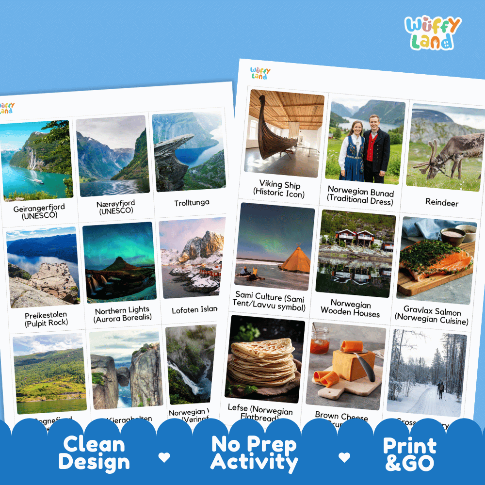 All About Norway Flashcards Food Culture and Landmarks Printable