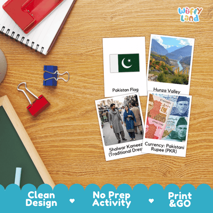 All About Pakistan Flashcards Food Culture and Landmarks Printable