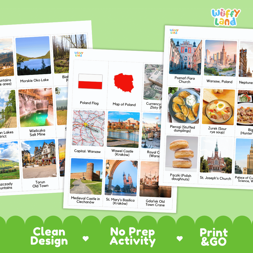 All About Poland Flashcards Food Culture and Landmarks Printable