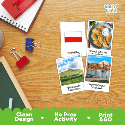 All About Poland Flashcards Food Culture and Landmarks Printable