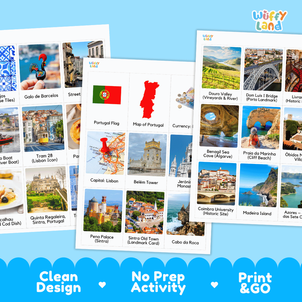 All About Portugal Flashcards Food Culture and Landmarks Printable