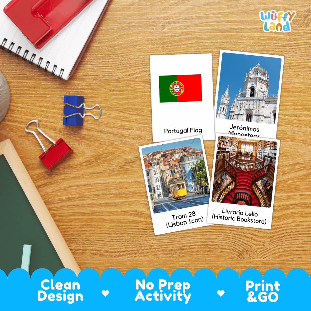 All About Portugal Flashcards Food Culture and Landmarks Printable
