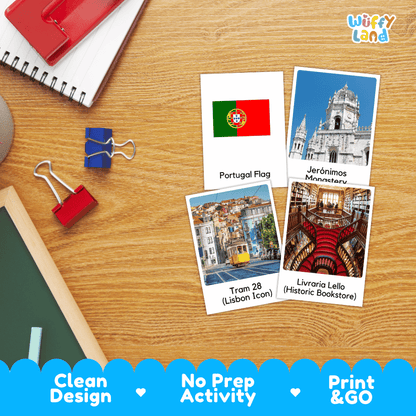 All About Portugal Flashcards Food Culture and Landmarks Printable