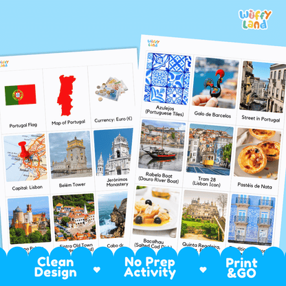 All About Portugal Flashcards Food Culture and Landmarks Printable