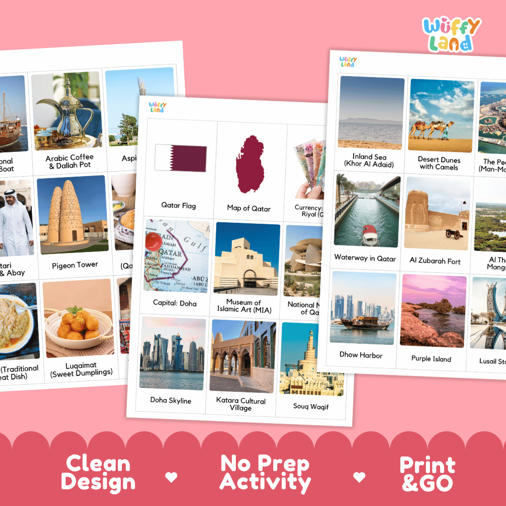 All About Qatar Flashcards | Food, Culture, and Landmarks Geography Activity