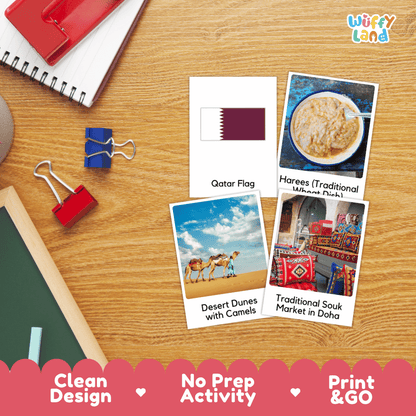 All About Qatar Flashcards | Food, Culture, and Landmarks Geography Activity