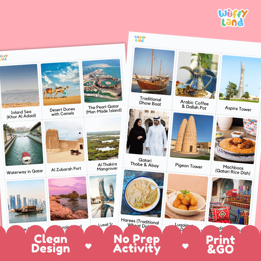 All About Qatar Flashcards | Food, Culture, and Landmarks Geography Activity