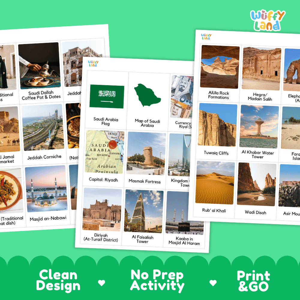 All About Saudi Arabia Flashcards | Food, Culture, and Landmarks Geography Activity