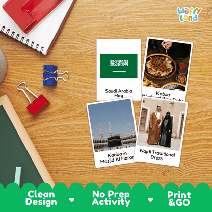 All About Saudi Arabia Flashcards | Food, Culture, and Landmarks Geography Activity