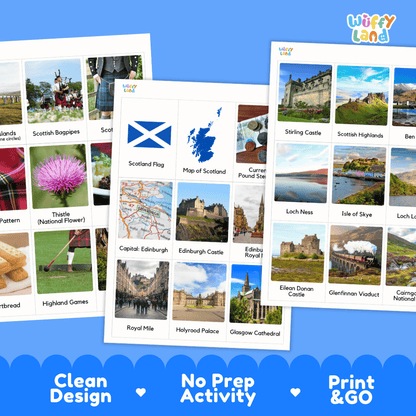 All About Scotland Flashcards Food Culture and Landmarks Printable Cards