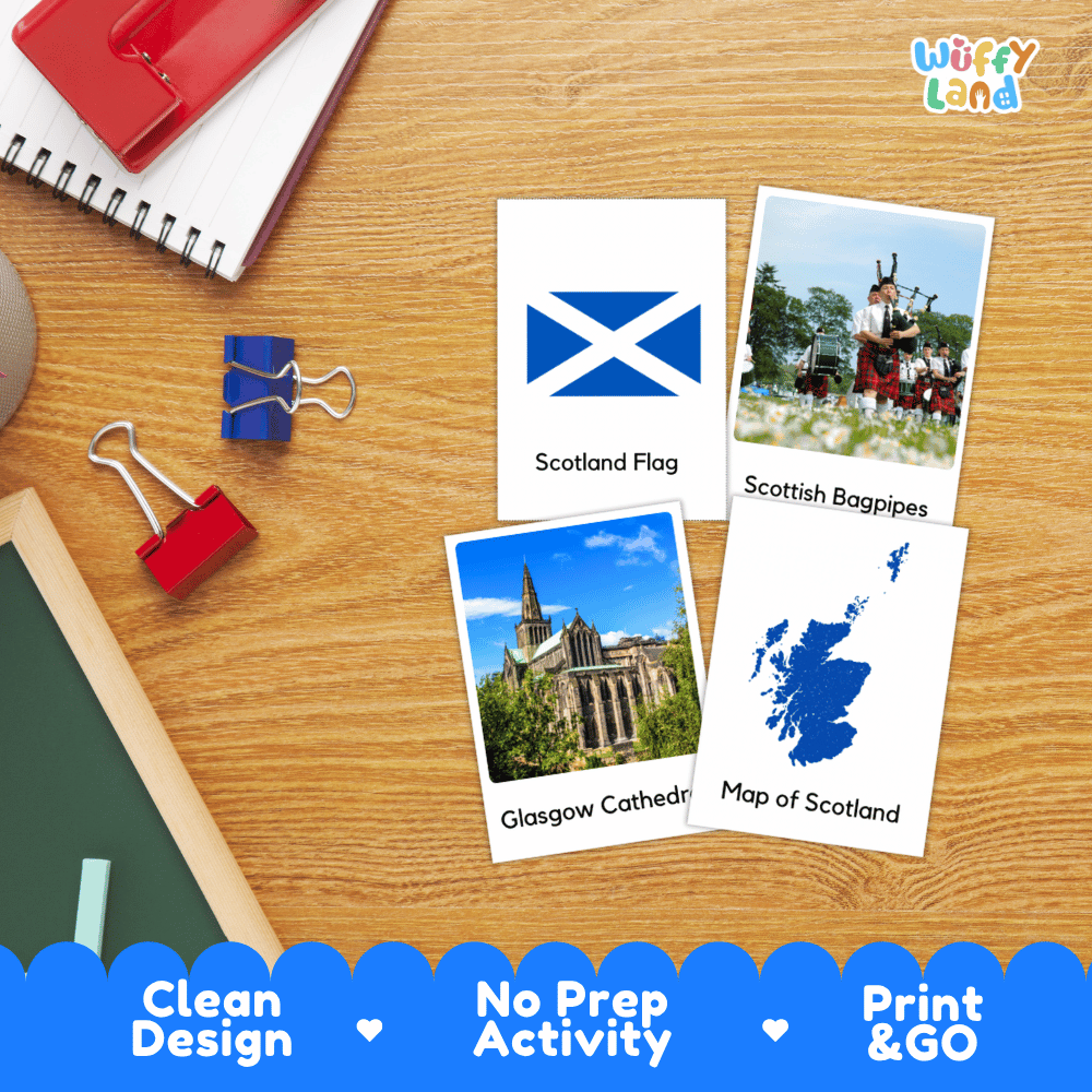 All About Scotland Flashcards Food Culture and Landmarks Printable Cards