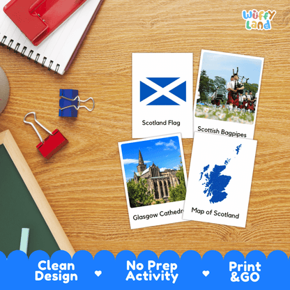 All About Scotland Flashcards Food Culture and Landmarks Printable Cards