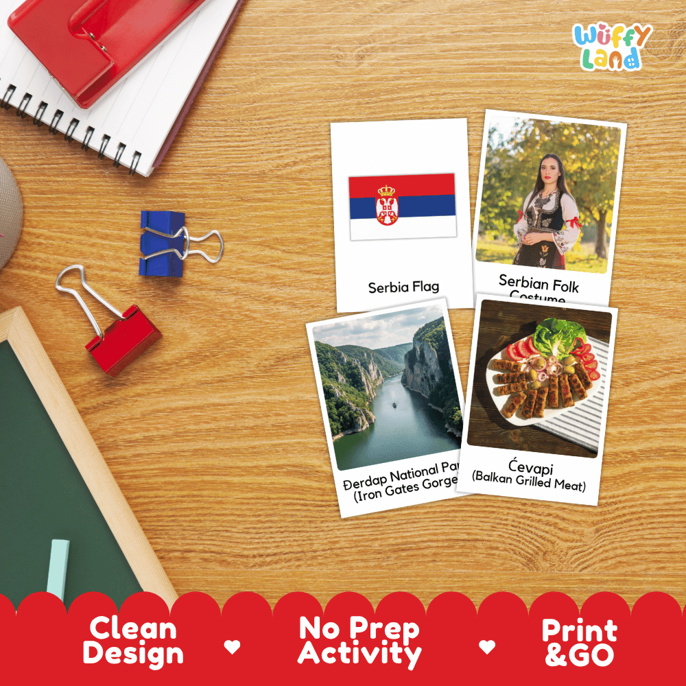 All About Serbia Flashcards Food Culture and Landmarks Printable