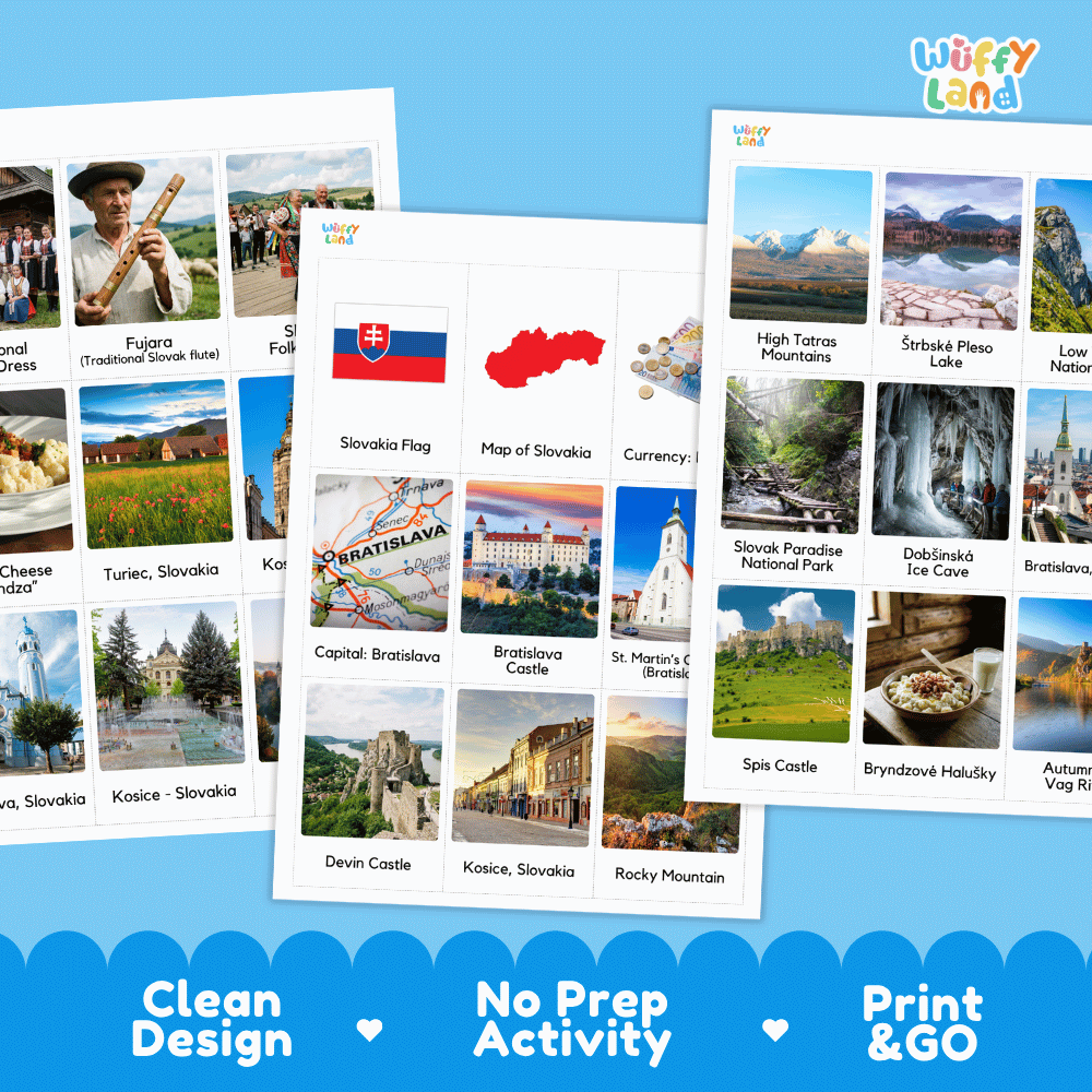 All About Slovakia Flashcards Food Culture and Landmarks Printable