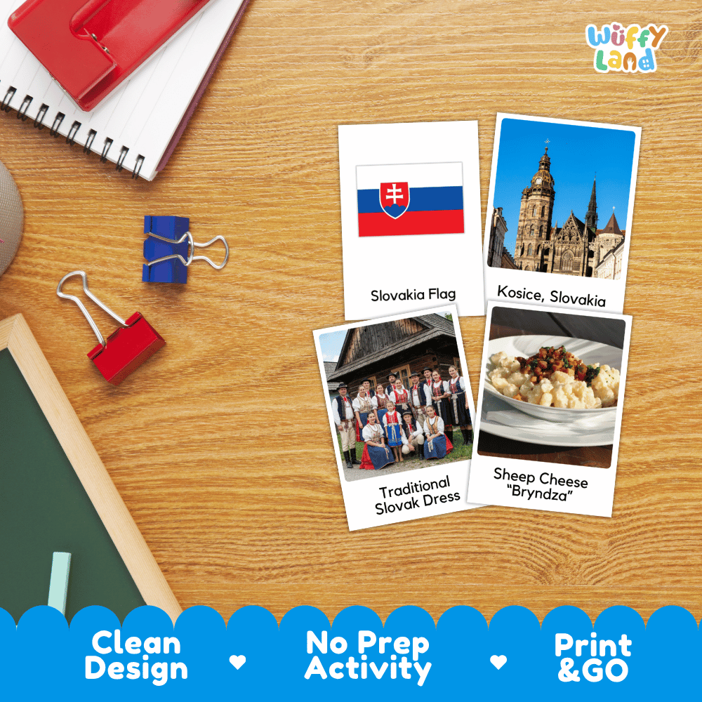 All About Slovakia Flashcards Food Culture and Landmarks Printable