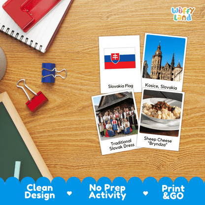 All About Slovakia Flashcards Food Culture and Landmarks Printable