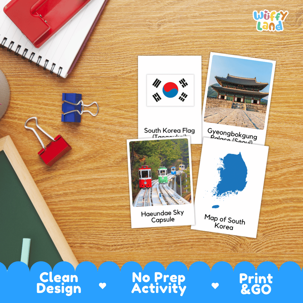 All About South Korea Flashcards Food Culture and Landmarks Printable Cards