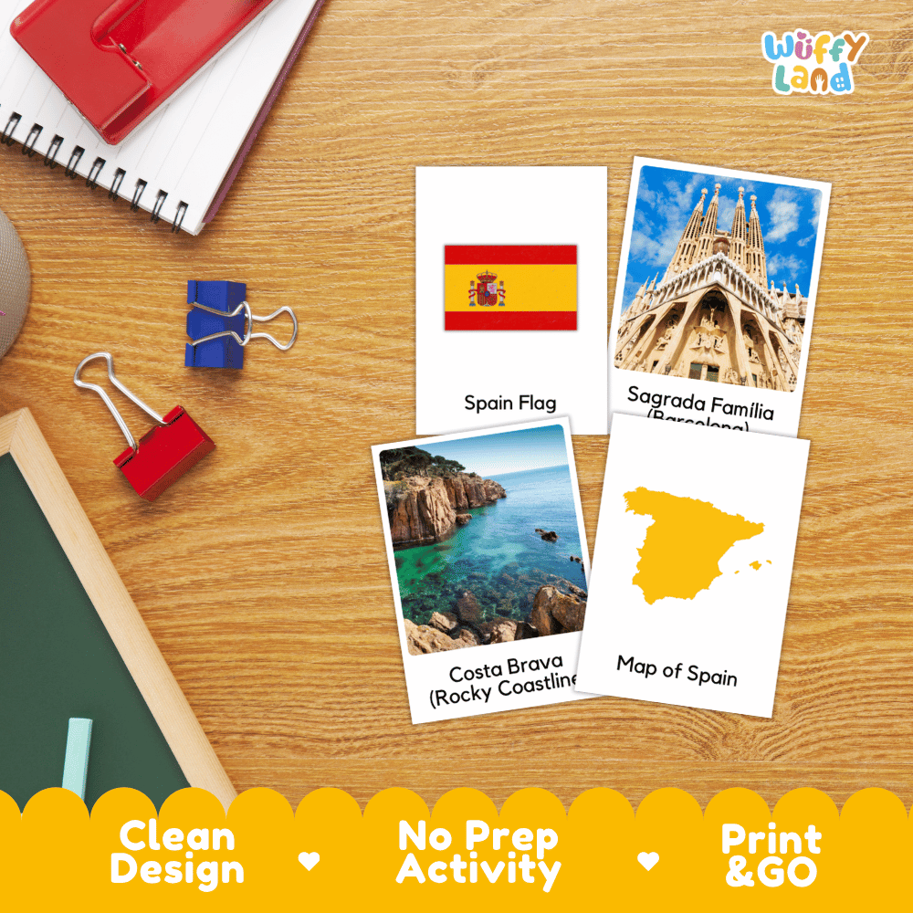 All About Spain Flashcards Food Culture and Landmarks Printable Cards