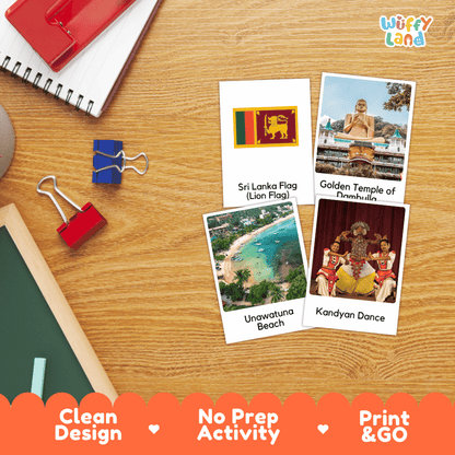 All About Sri Lanka Flashcards Food Culture and Landmarks Printable