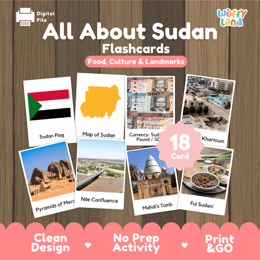 All About Sudan Flashcards - Food, Culture & Landmarks Printable Cards