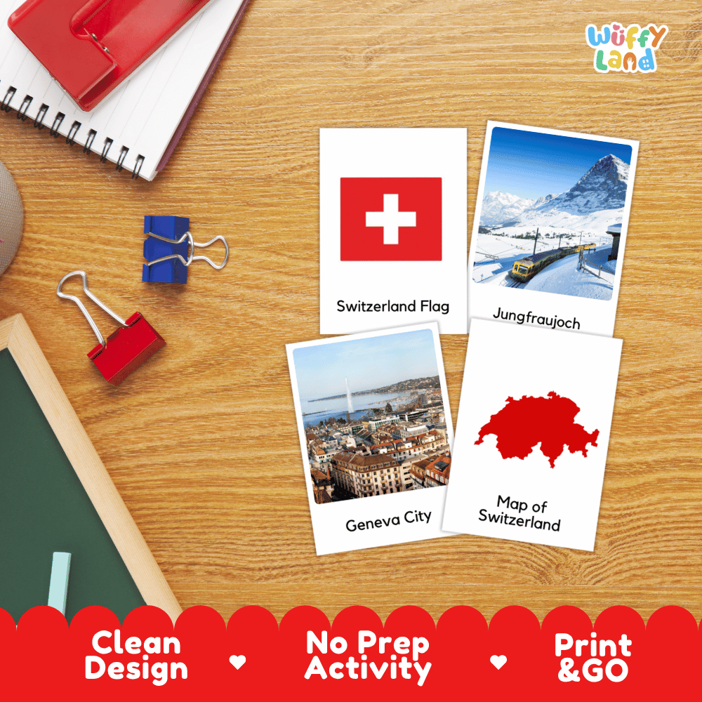 All About Switzerland Flashcards Food Culture and Landmarks Printable Cards