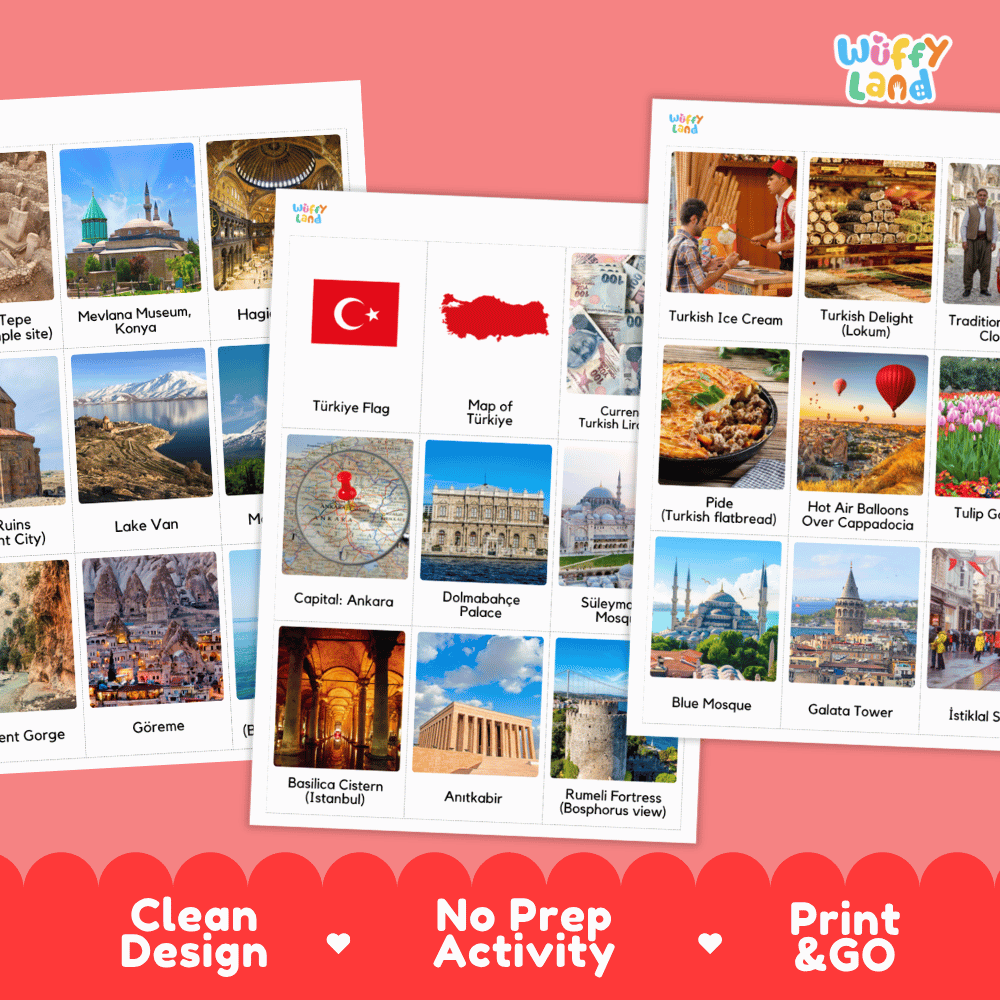 All About Türkiye Flashcards | Food, Culture, and Landmarks Geography Activity
