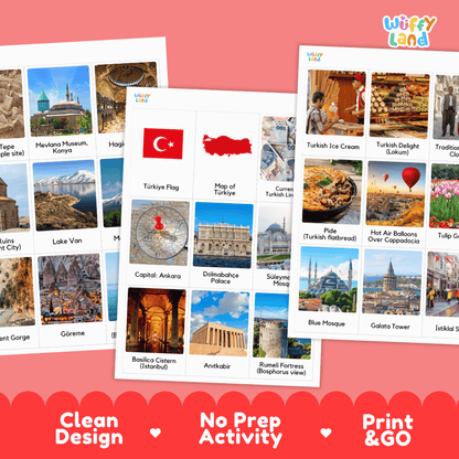 All About Türkiye Flashcards | Food, Culture, and Landmarks Geography Activity