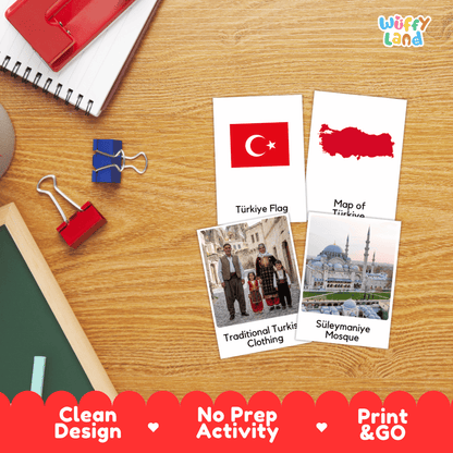 All About Türkiye Flashcards | Food, Culture, and Landmarks Geography Activity