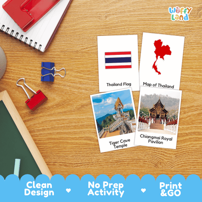 All About Thailand Flashcards Food Culture and Landmarks Printable Cards
