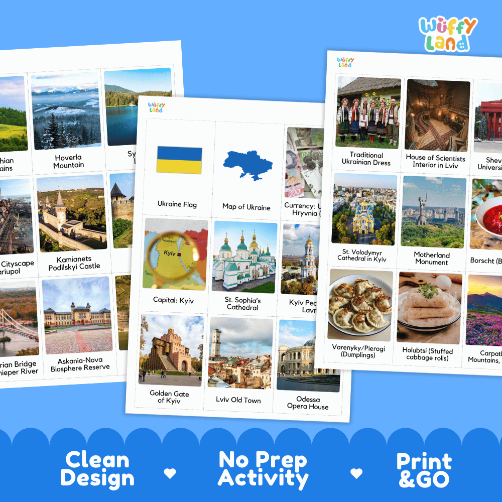 All About Ukraine Flashcards Food Culture and Landmarks Printable