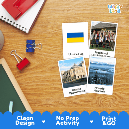 All About Ukraine Flashcards Food Culture and Landmarks Printable