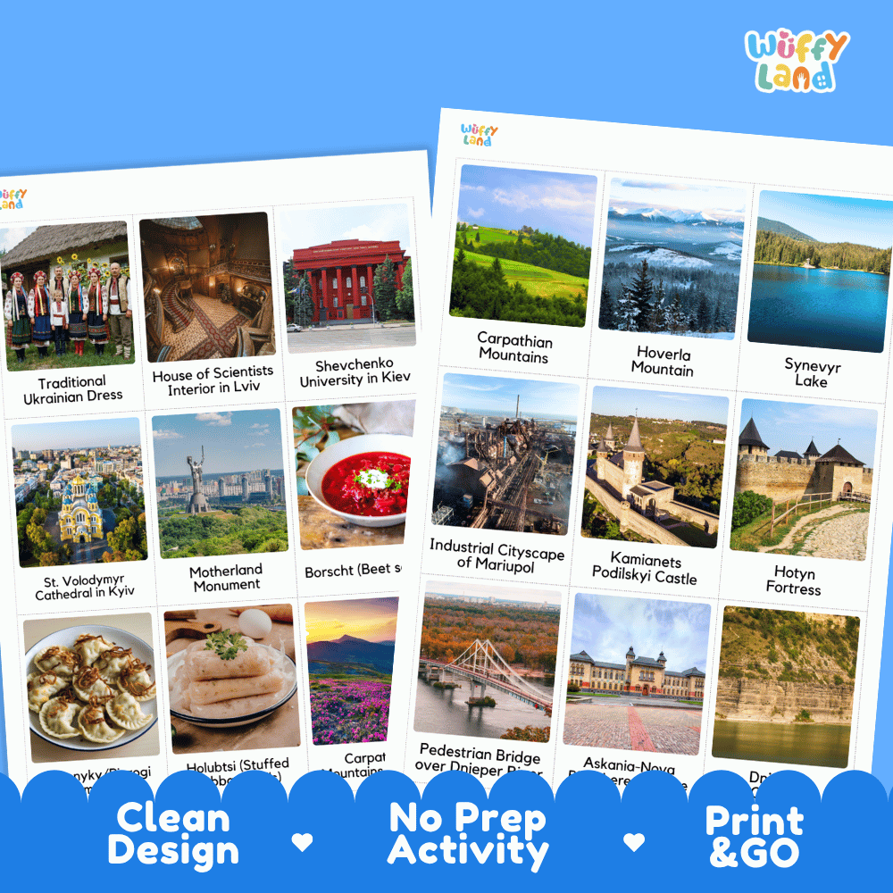 All About Ukraine Flashcards Food Culture and Landmarks Printable