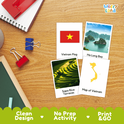 All About Vietnam Flashcards Food Culture and Landmarks Printable Cards
