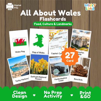 All About Wales Flashcards Food Culture and Landmarks Printable Cards