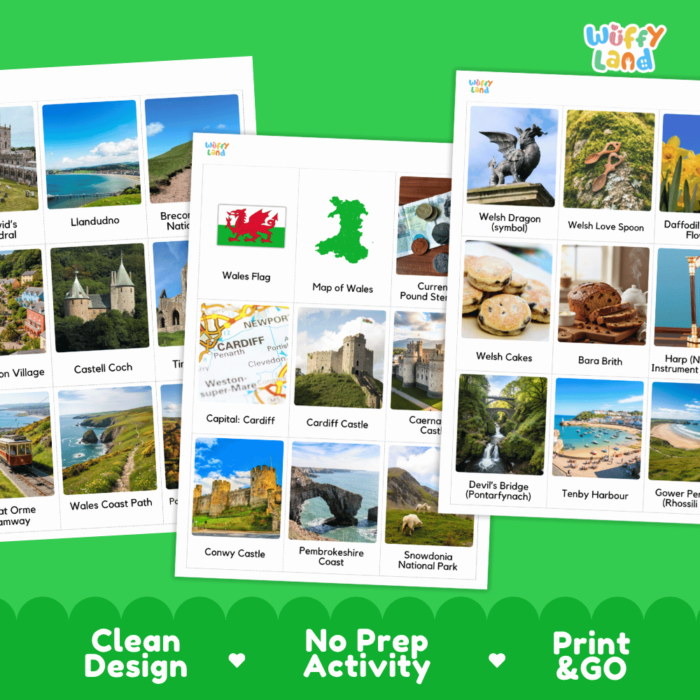 All About Wales Flashcards Food Culture and Landmarks Printable Cards