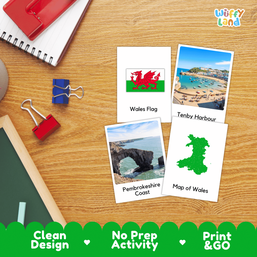 All About Wales Flashcards Food Culture and Landmarks Printable Cards