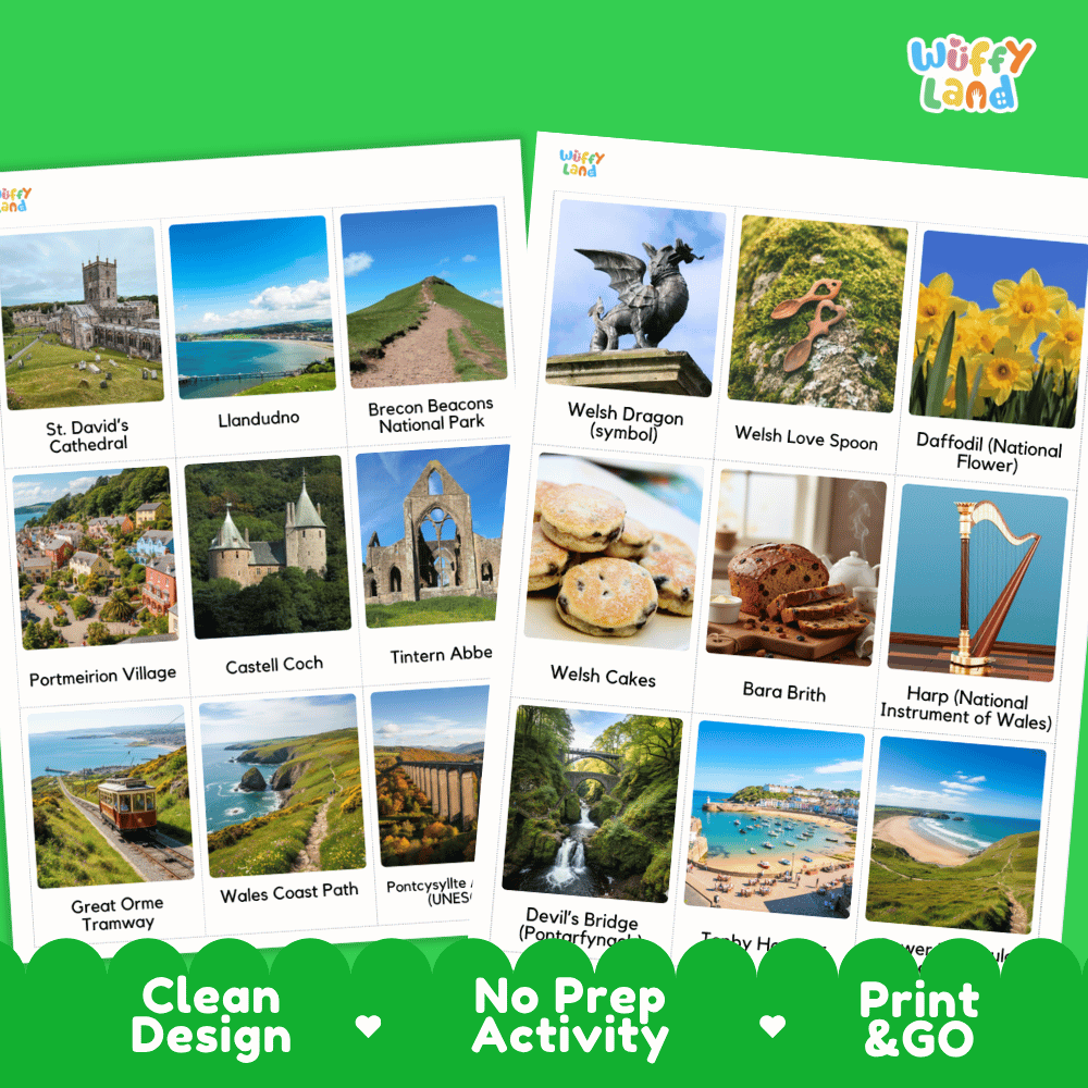 All About Wales Flashcards Food Culture and Landmarks Printable Cards