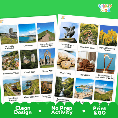 All About Wales Flashcards Food Culture and Landmarks Printable Cards