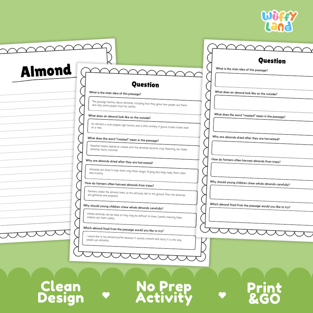 Three printable worksheet pages for an almond-themed reading activity, shown on a light green background with decorative scalloped borders and the text 'Clean Design', 'No Prep Activity', and 'Print & GO'. The top-right corner includes the 'Wiffly Land' logo.