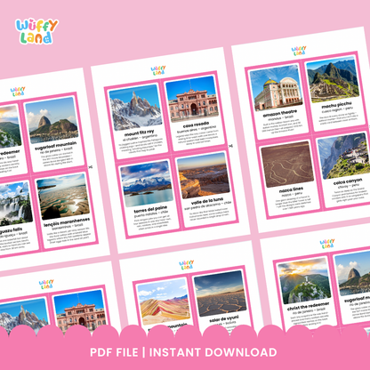 Flashcards featuring Amazon Theatre, Colca Canyon, Sugarloaf Mountain, and Iguazu Falls with fun facts